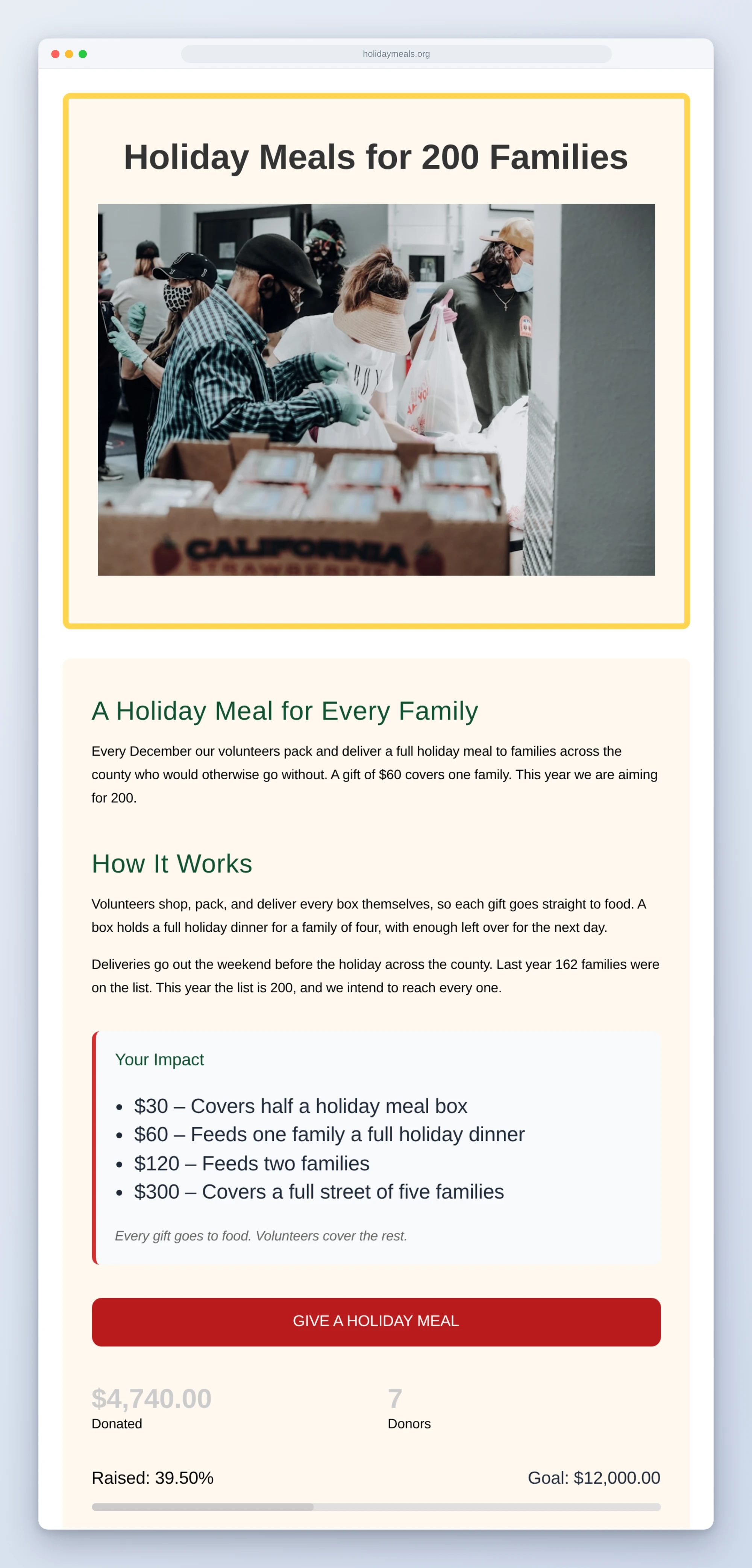 A Charitable fundraising campaign page for holiday meals, with brand colors, giving levels, a donate button, and a progress bar at 39 percent of a 12,000 dollar goal