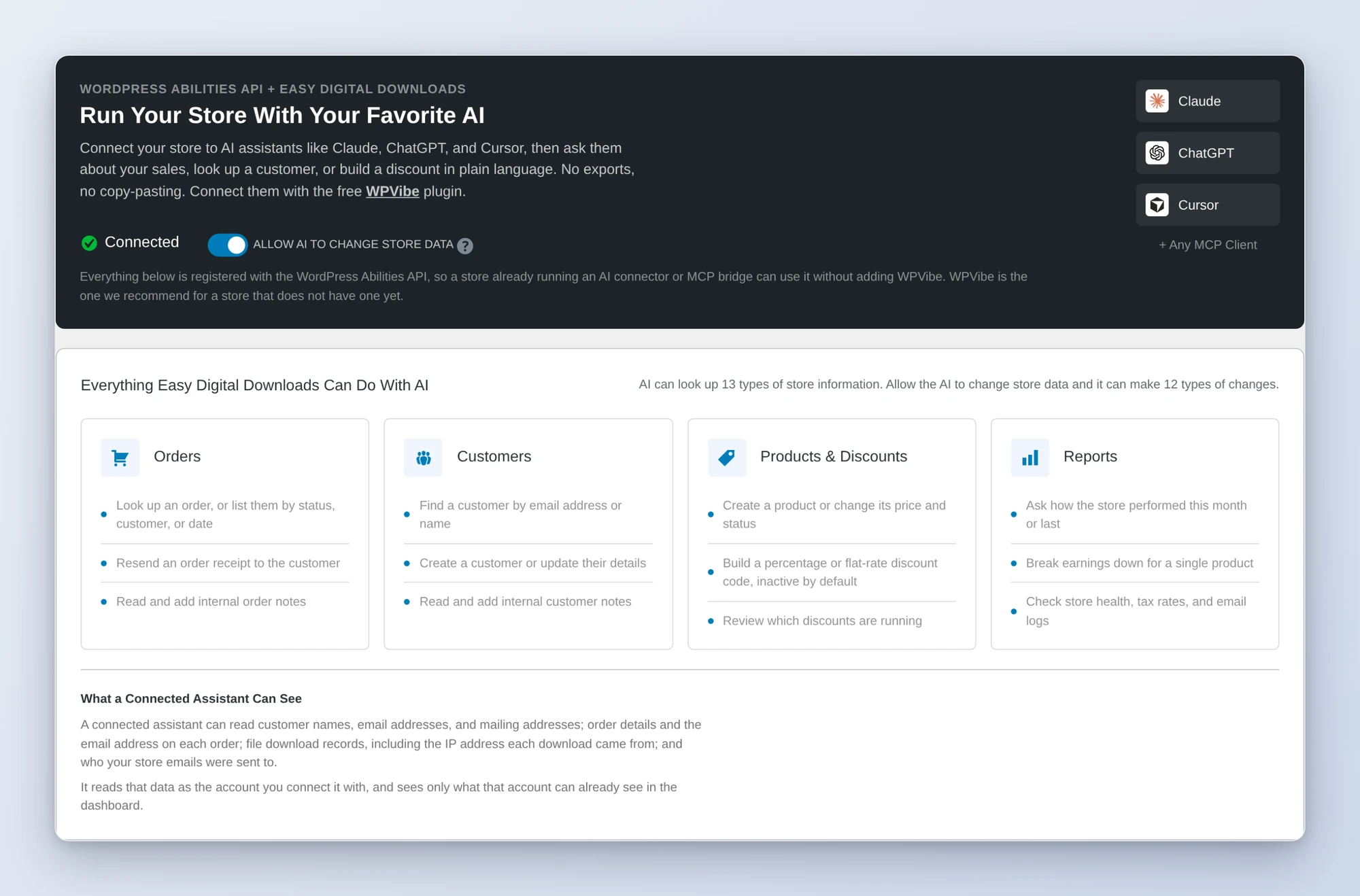 The AI tab in Easy Digital Downloads, showing a connected assistant, the switch that allows AI to change store data, and what AI can do with orders, customers, products, and reports